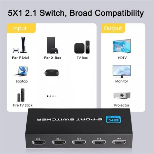Commutateur HDMI 2.1 Q8Q5 pour jeux vidéo, 5 entrées, 1 sortie, 8K, 60 Hz, 4K, 120 Hz, taux de rafraîchissement élevé, prise : SH6402174-09